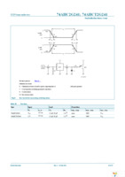 74AHC2G241GD,125 Page 10