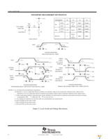 SN74HCT244QPWREP Page 4