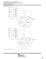 SN74ABTH32543PZ Page 4