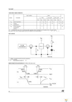 74V1G07STR Page 4