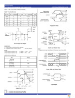 74ALVC162244PAG Page 5