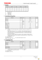 74VHCT540AFT(BE) Page 3