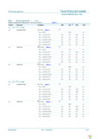 74AUP1G125GW-Q100H Page 9