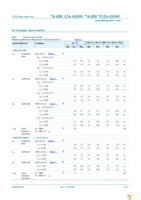 74AHC126PW-Q100,11 Page 7