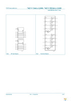 74LVCH244APW-Q100J Page 3