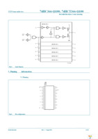 74HC366PW-Q100,118 Page 3