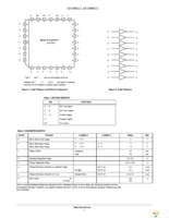 MC10E122FNR2G Page 2