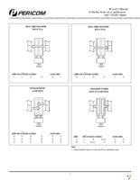 PI74ALVCH16646A Page 3