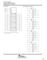 SN74LVC162244DLR Page 2