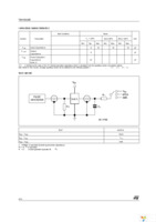 74V1G125STR Page 4