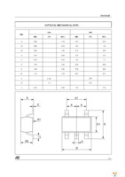 74V1G125STR Page 7