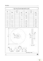 74LVC244ATTR Page 10