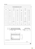 74LVC244ATTR Page 8