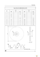 74LVC244ATTR Page 9