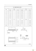 74LVC125ATTR Page 7