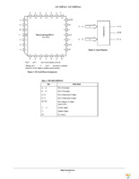 MC10E166FN Page 2