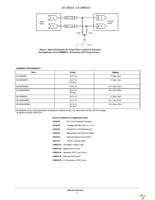 MC10E166FN Page 5