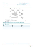 74HC4017D,653 Page 13