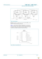 74HC4017D,653 Page 15