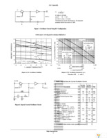 MC14060BDR2G Page 5