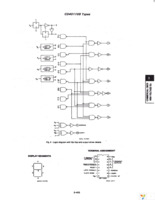 CD40110BE Page 5