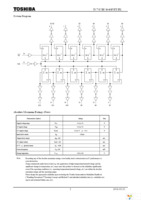 TC74VHC4040FT(EL,M) Page 3
