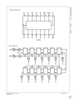 MM74HC4040MX Page 2