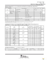 SN74ALVC7804-40DL Page 7