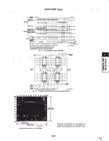CD40105BE Page 5