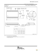 SN74ALVC7805-40DLR Page 17