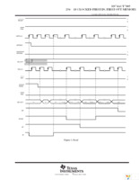 SN74ACT7805-15DLR Page 7