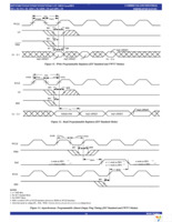 72V225L10TFG8 Page 14