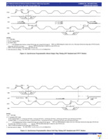 72805LB25PF8 Page 20