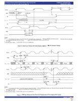 72805LB25PF8 Page 22