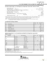 SN74ABT7819A-20PN Page 15