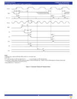 72V261LA10TFG8 Page 20