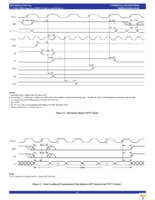 72V261LA10TFG8 Page 21