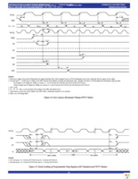 72V2113L7-5BCGI8 Page 32