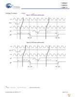 CYF0072V18L-133BGXI Page 26