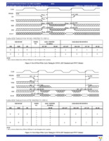 IDT72V36104L10PF Page 20