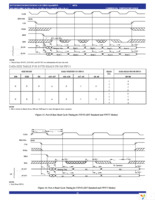 IDT72V36104L10PF Page 22