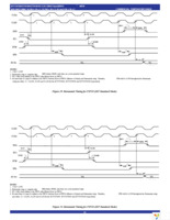 IDT72V36104L10PF Page 33