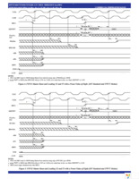 IDT72V36106L10PF Page 19