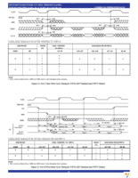 IDT72V36106L10PF Page 23