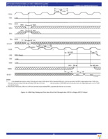 IDT72V36106L10PF Page 25