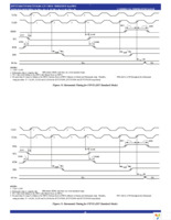 IDT72V36106L10PF Page 35