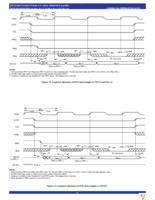 IDT72V36106L10PF Page 37