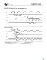 CY7C4265V-15ASC Page 12