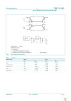 74LVC109PW,118 Page 10