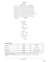 MC14027BDR2G Page 2